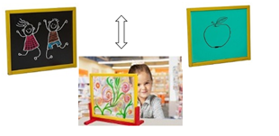 Obrázek Dětská tabule - bezpečnostní sklo 2v1 Zelená